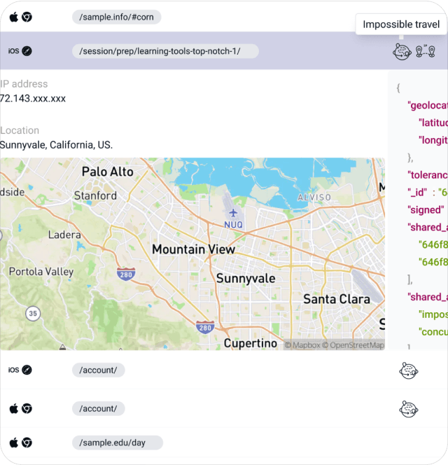 Leverage a new growth channel