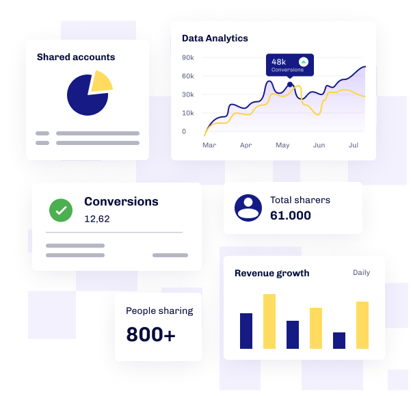 Leverage a new growth channel